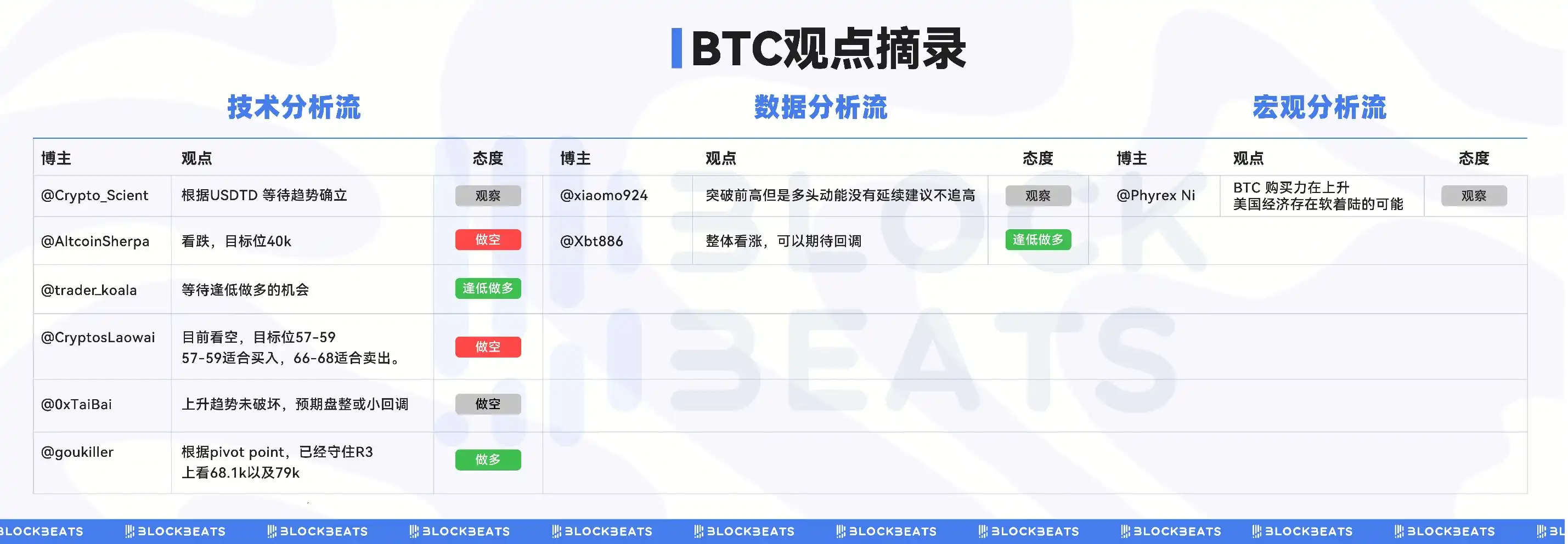 关于比特币中国关闭后比特币怎么办的信息