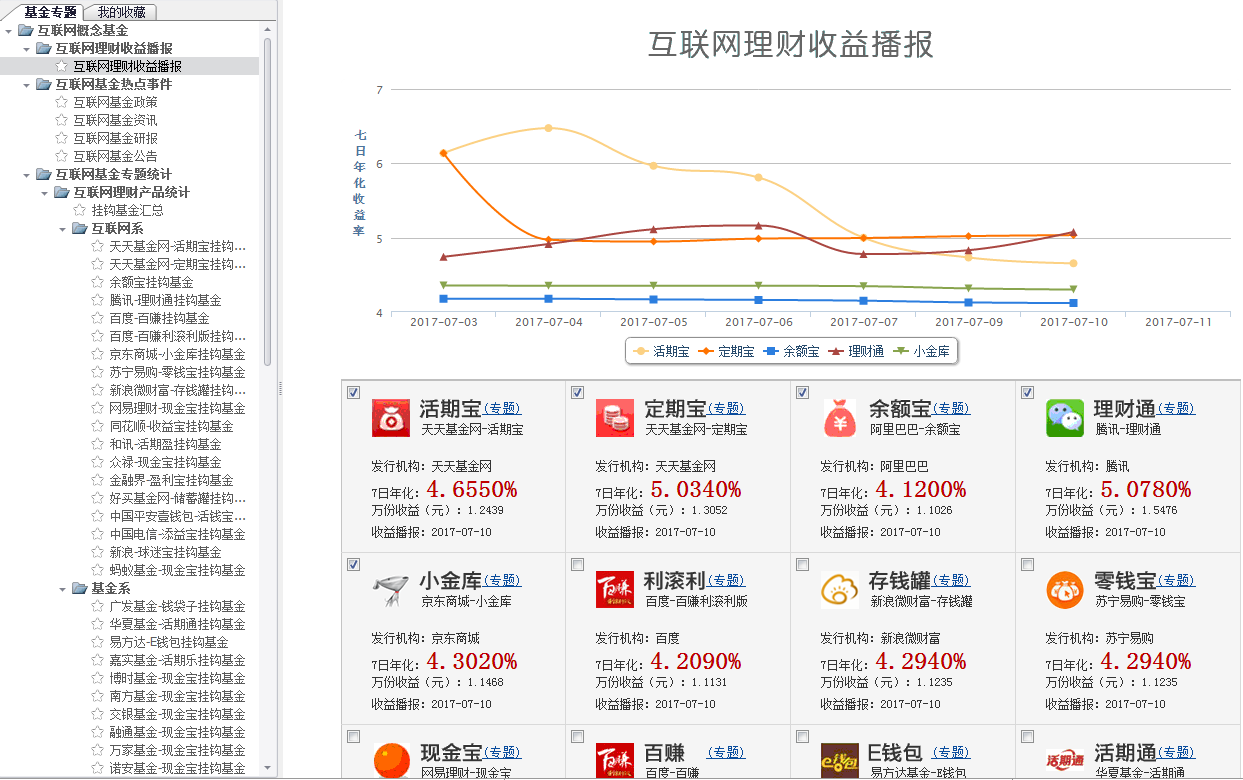 choice金融终端官网下载,choice金融终端如何退出登录