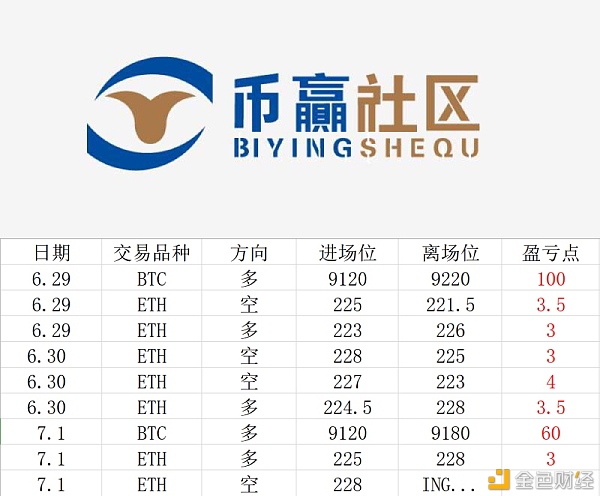 币赢交易所正规吗?,币赢交易所app官网