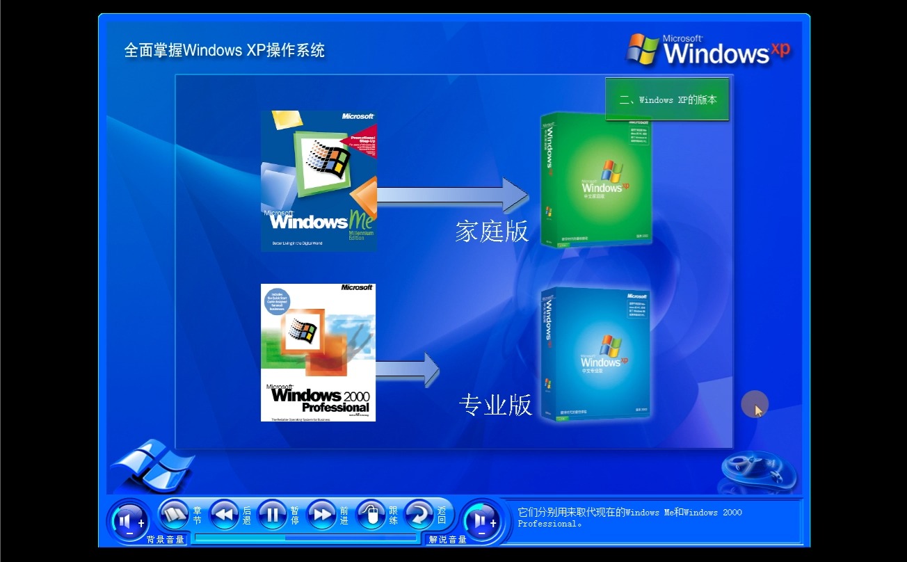 包含海外梯子windows的词条