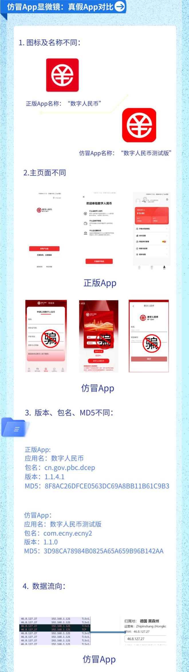 十大虚拟币交易app,十大虚拟币交易app图标