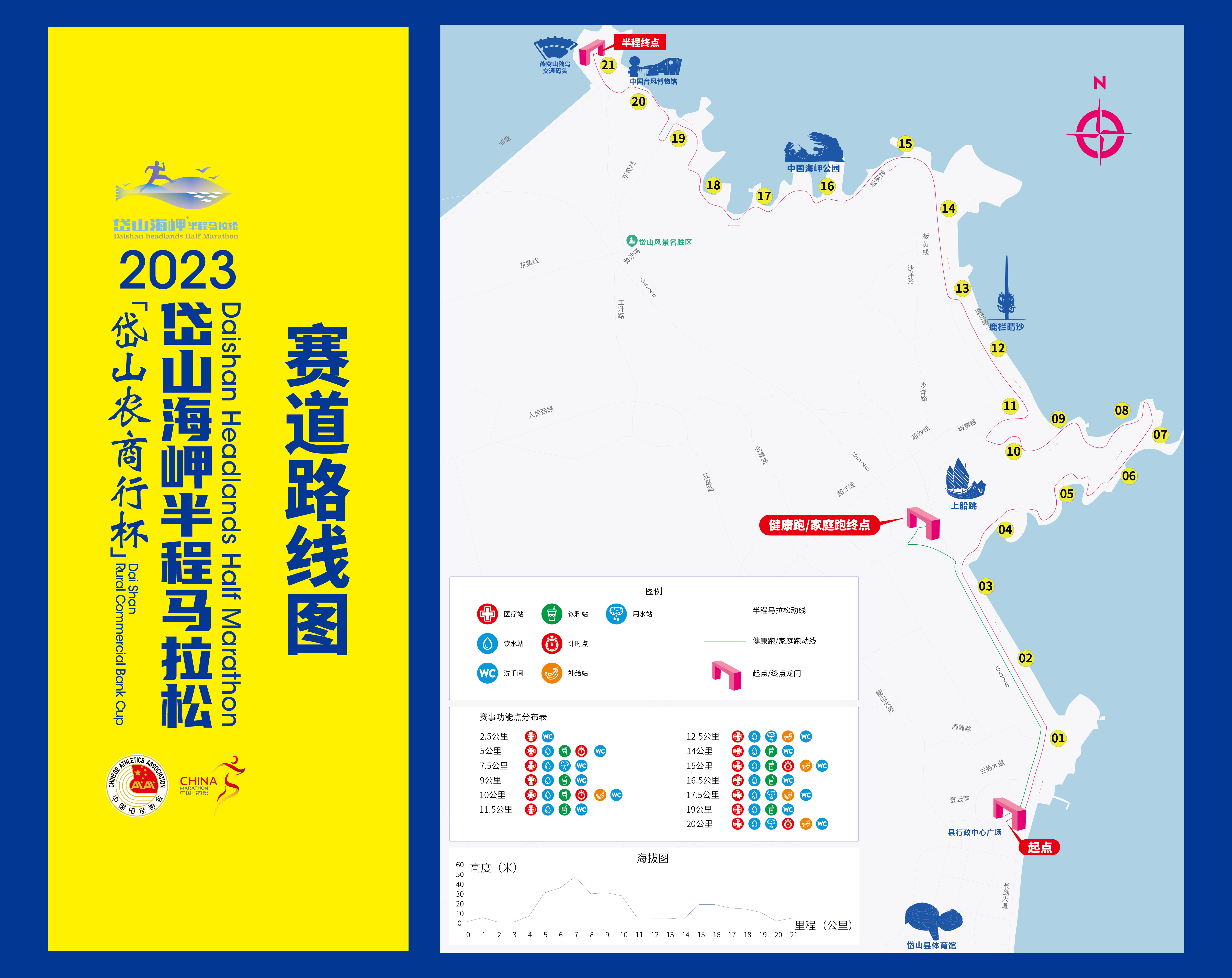 包含2023起飞vp加速器官网的词条