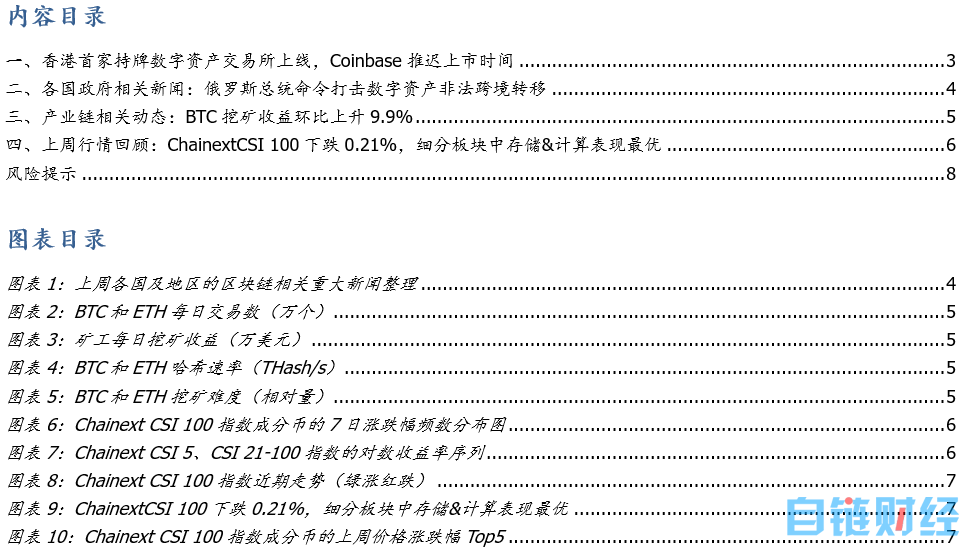coinbase交易所中文名,coinbase交易所有中文版吗