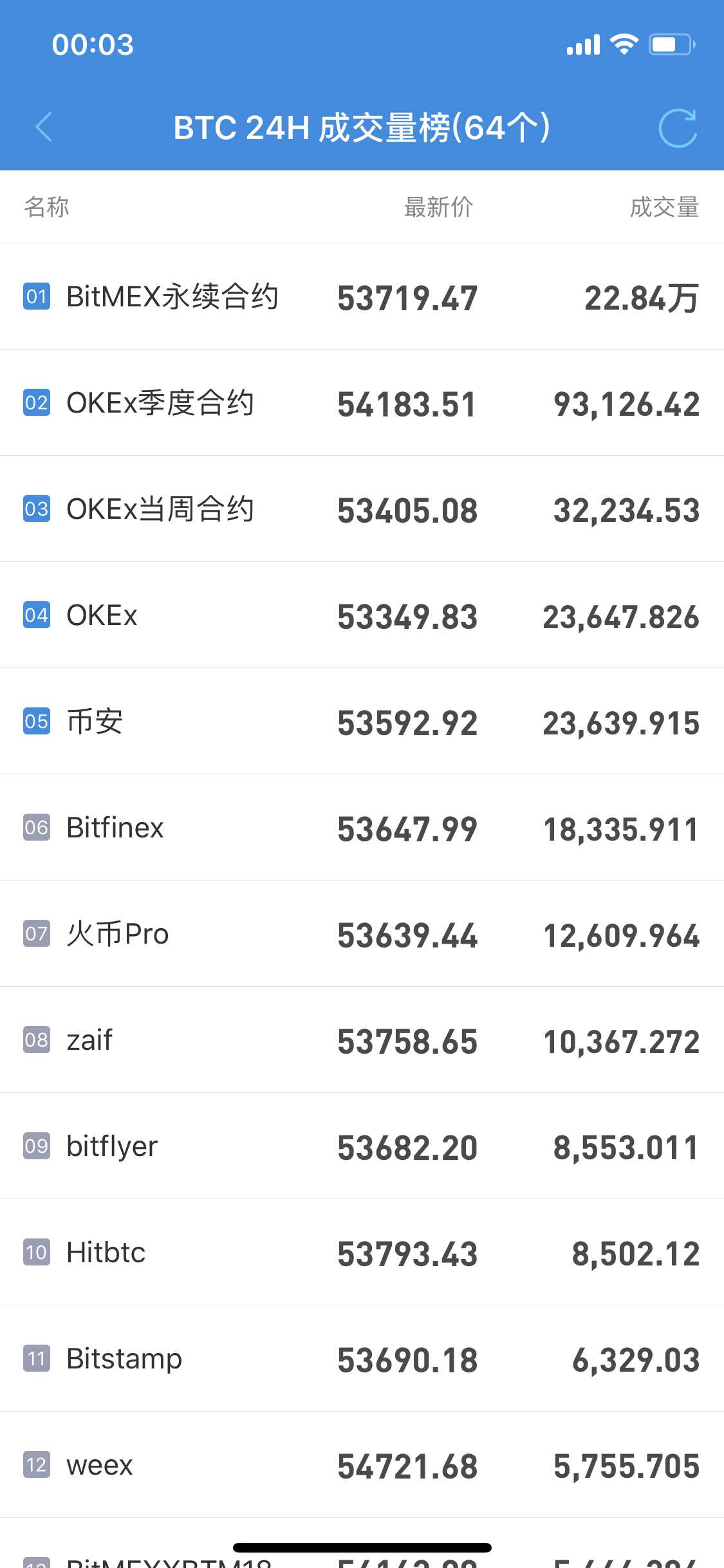 比特派钱包怎么兑换trx,比特派钱包怎么提现到银行卡