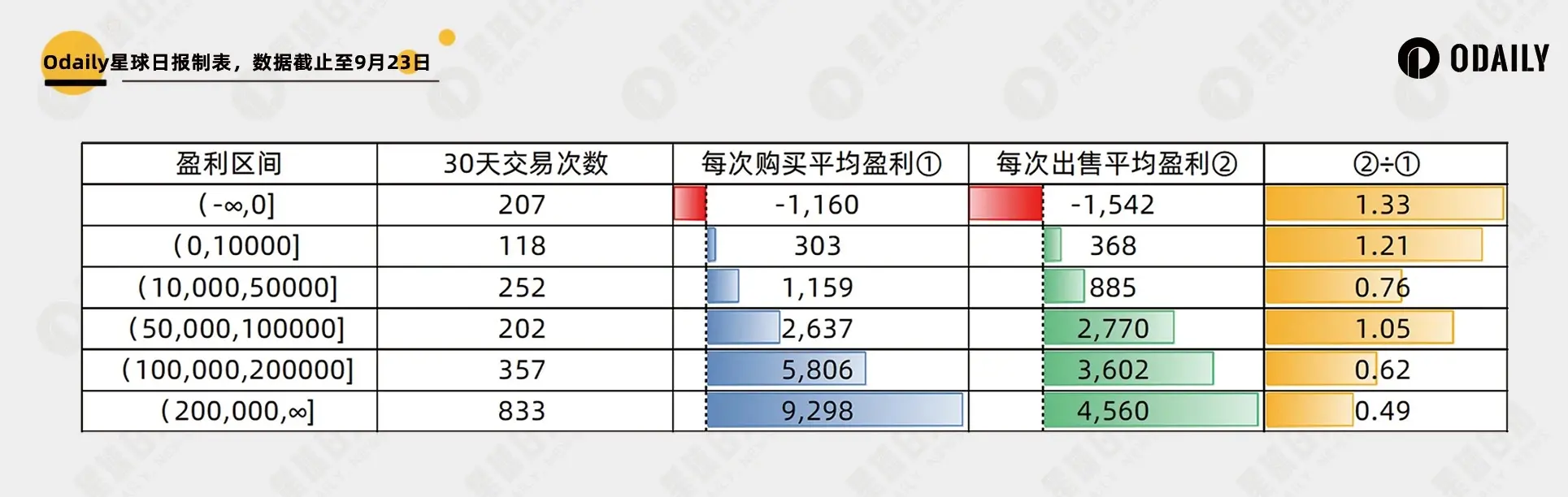 token以太坊钱包地址,以太坊的钱包地址是0开头吗