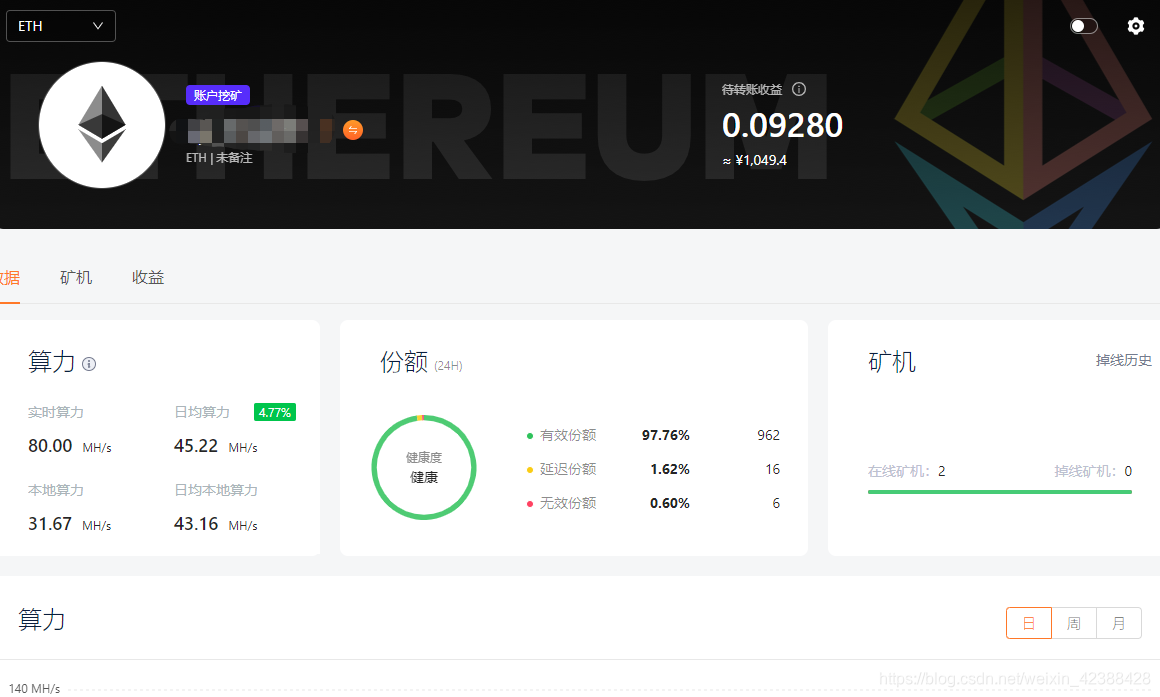 以太坊网址下载,以太坊官网app