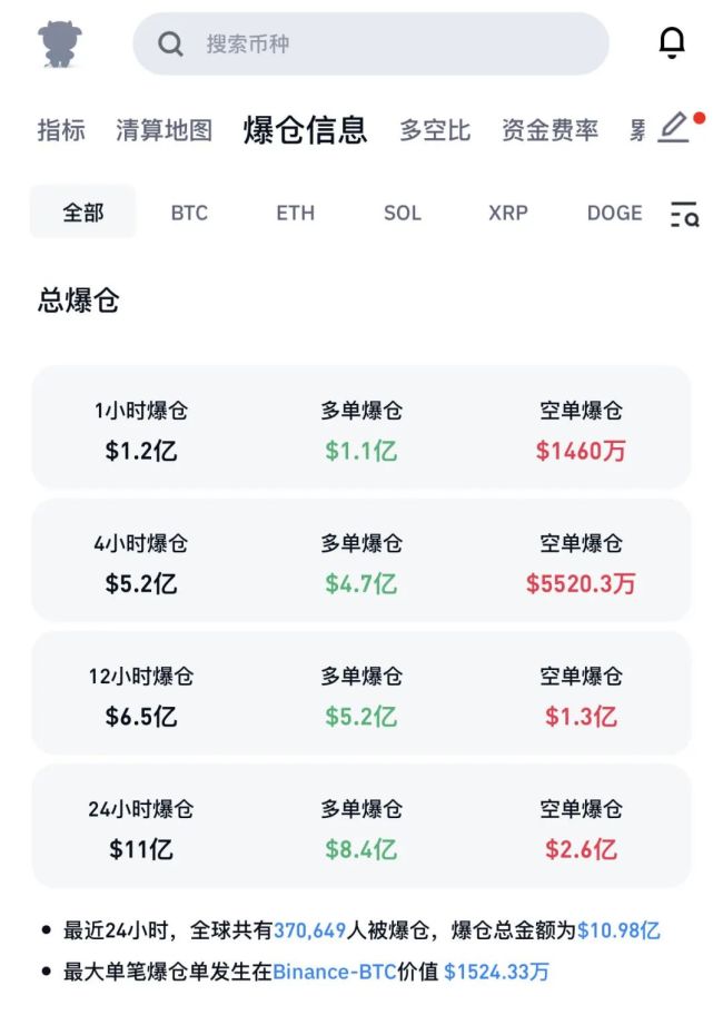 世界虚拟币价格前十名排行榜,世界虚拟币价格前十名排行榜最新
