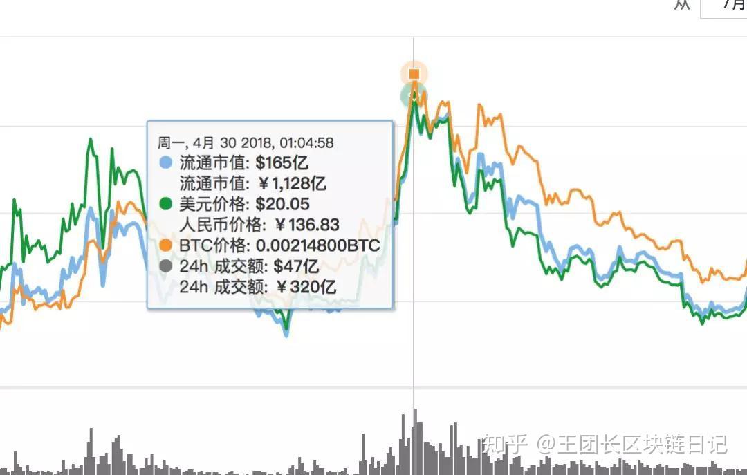 网赌波币玩家交易安全吗,警察问网赌打死不承认有用吗