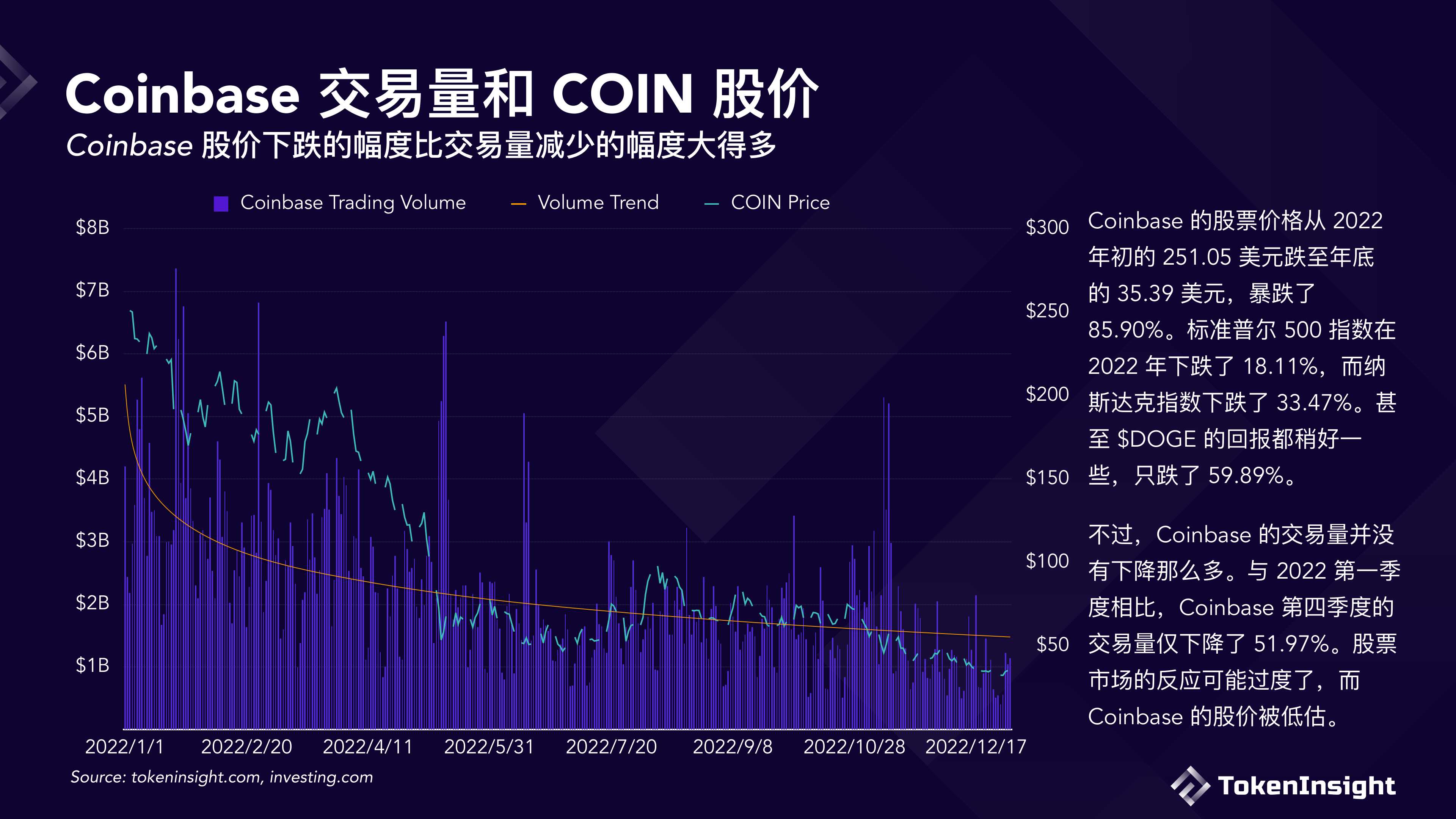 coinbase官网中文版下载,coinbase这个软件是正规的吗