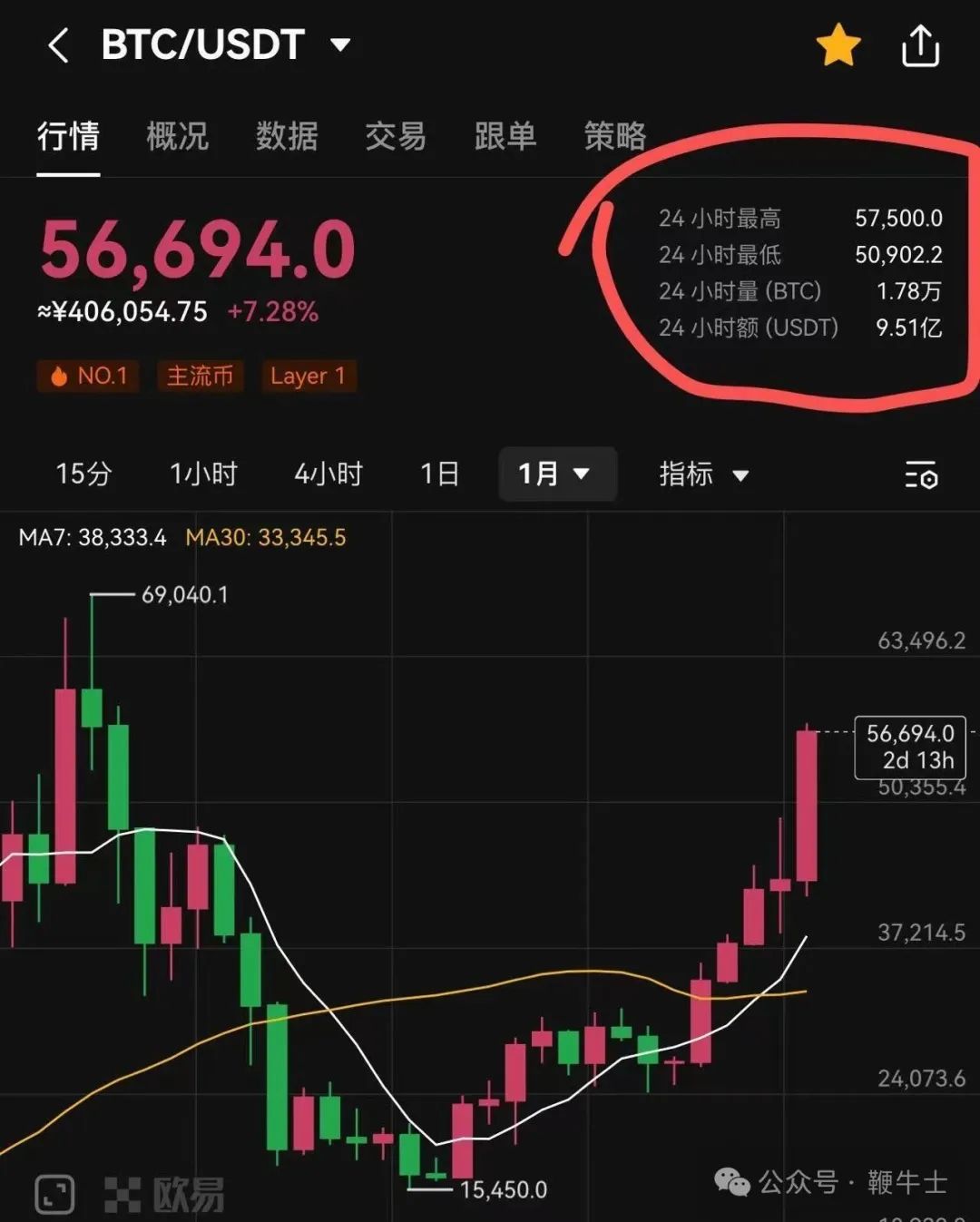 正规usdt交易平台官网的简单介绍