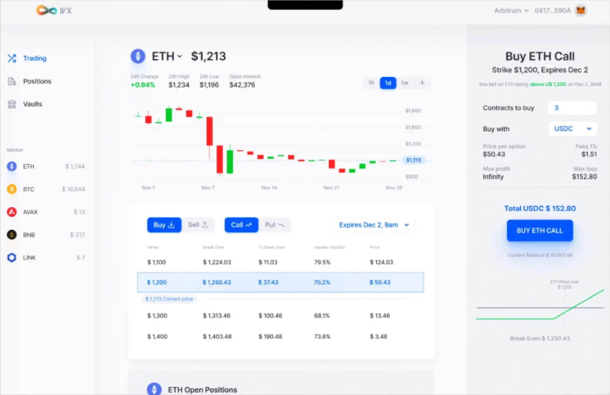 token的eth如何转出,eth转imtoken不见了