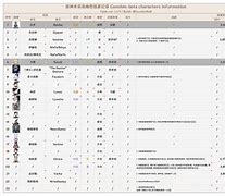 怎样恢复手机短信信息记录,怎样恢复手机短信信息记录OPPO