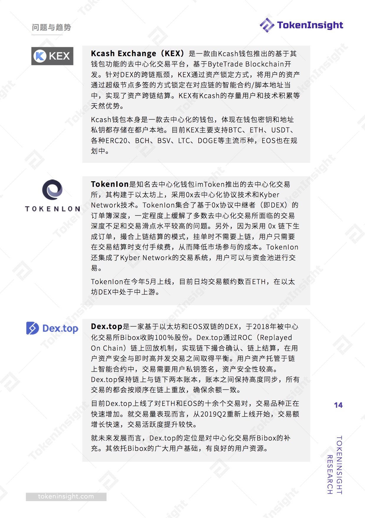 aicoin交易平台官网,aicoin交易所排名多少