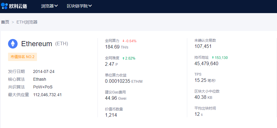 以太坊公链网址,以太坊是公有链吗