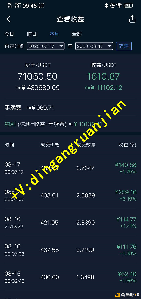 虚拟交易平台排行榜,虚拟交易平台排行榜前十名