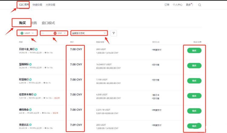 usdt价格今日行情,usdt价格今日行情会继续涨吗