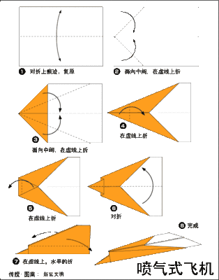 纸飞机如何折,纸飞机如何折叠