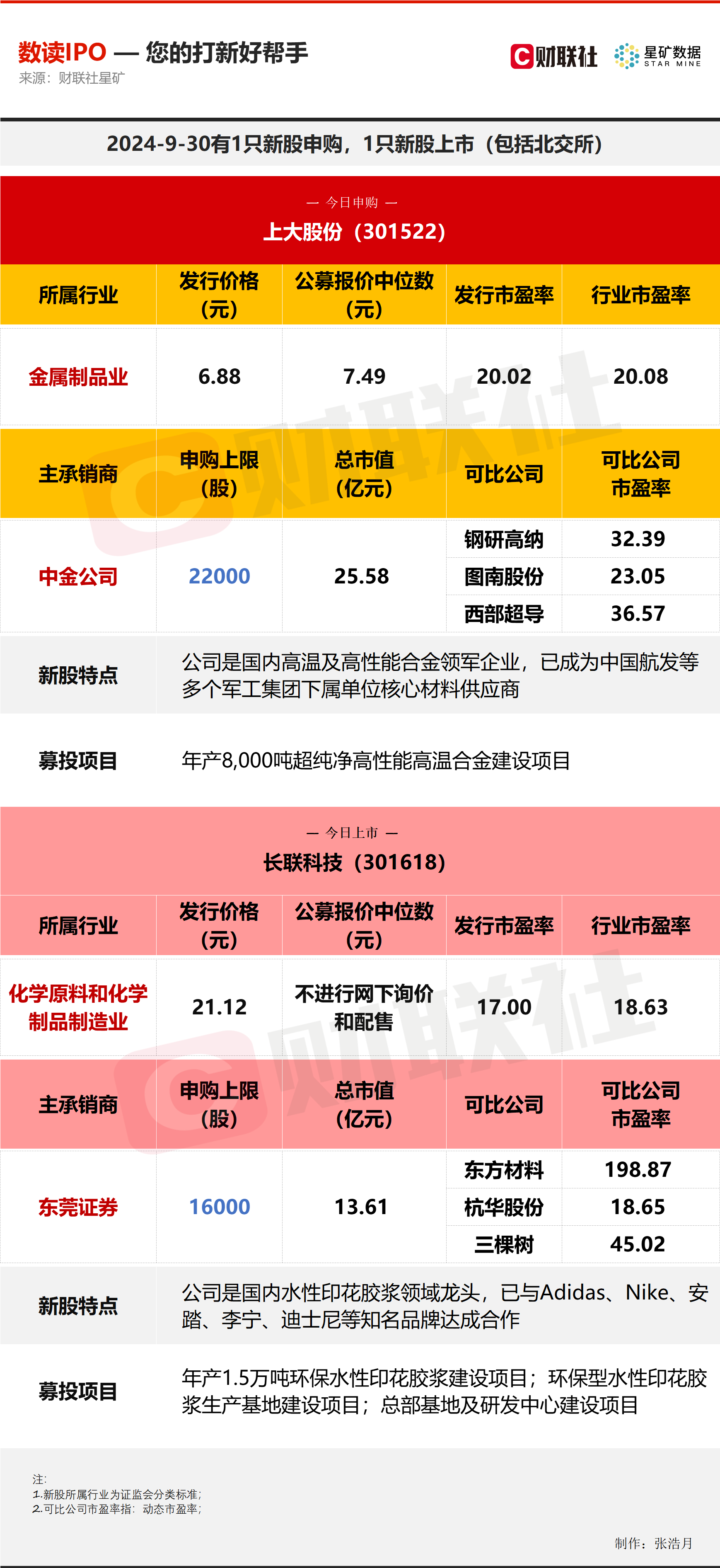 国内数字货币龙头股,国内数字货币龙头股票