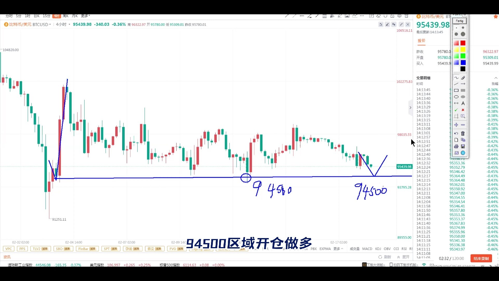 比特币以太坊最新行情,比特币以太坊最新行情分析