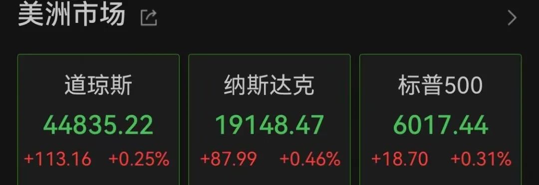 比特币24小时跌20%,比特币24小时跌幅逾5%
