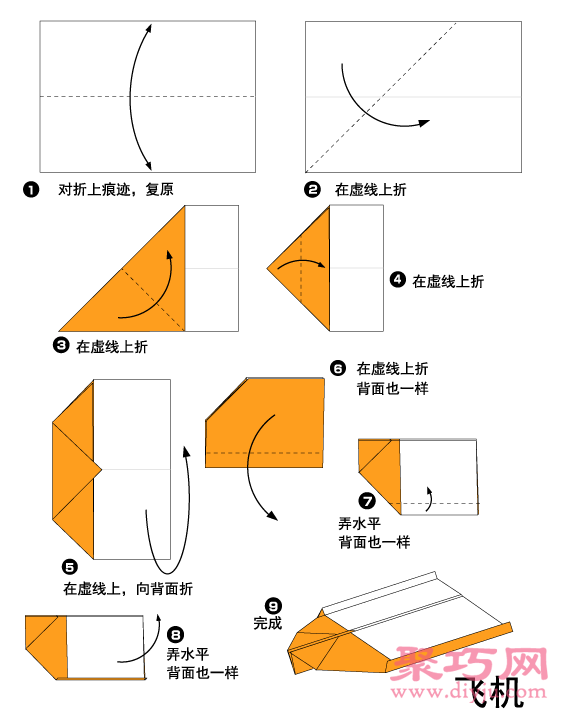 纸飞机购买流量,纸飞机app参数