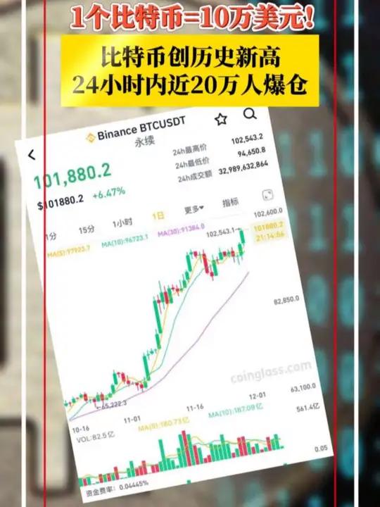 比特币今天价格是多少美元一枚的简单介绍