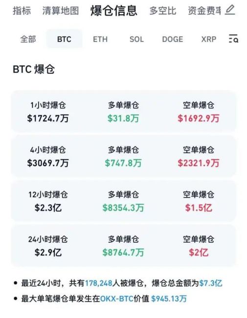 比特币今天价格是多少美元一枚的简单介绍