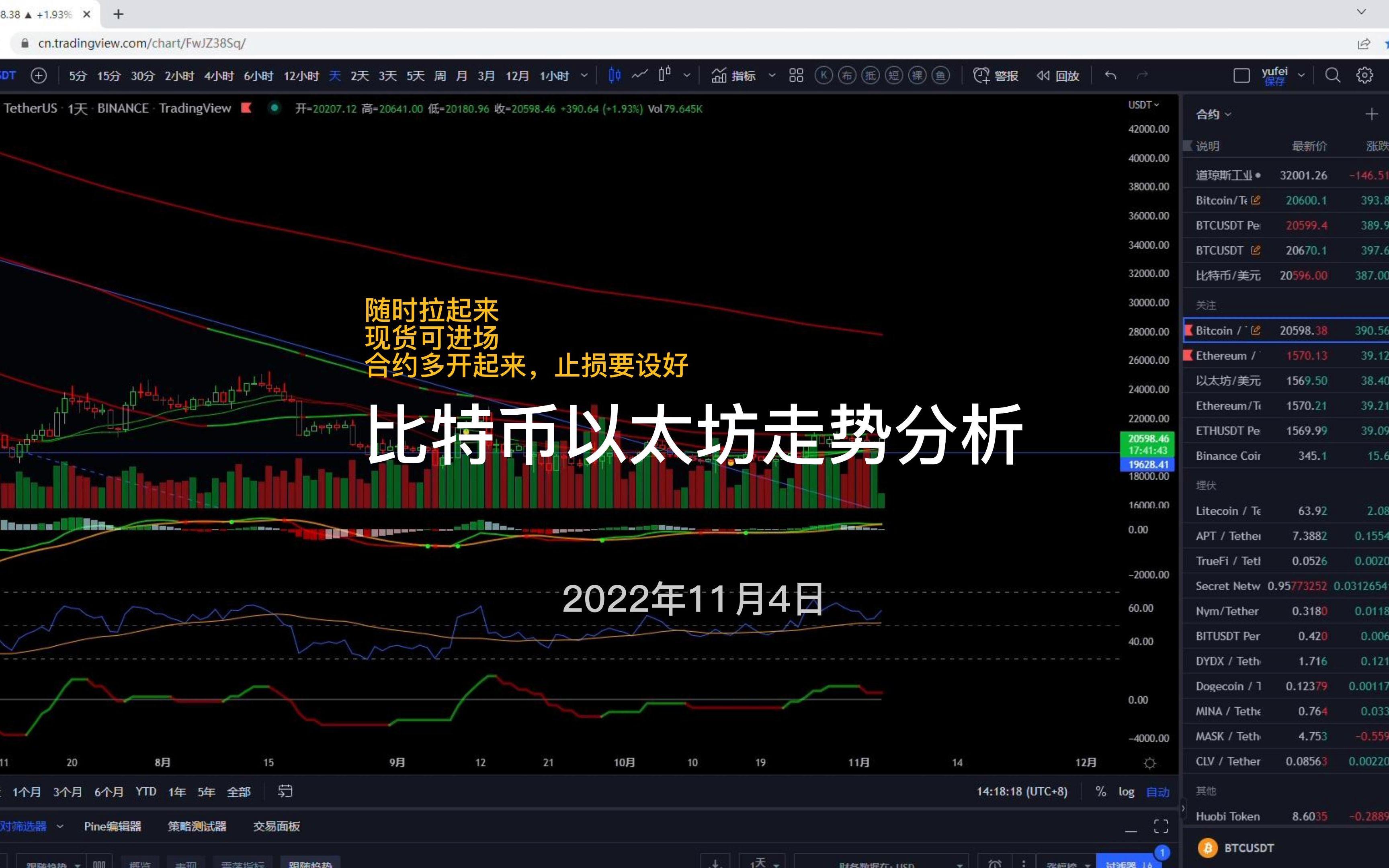 以太坊币最新消息今天,以太坊币最新消息今天价格行情