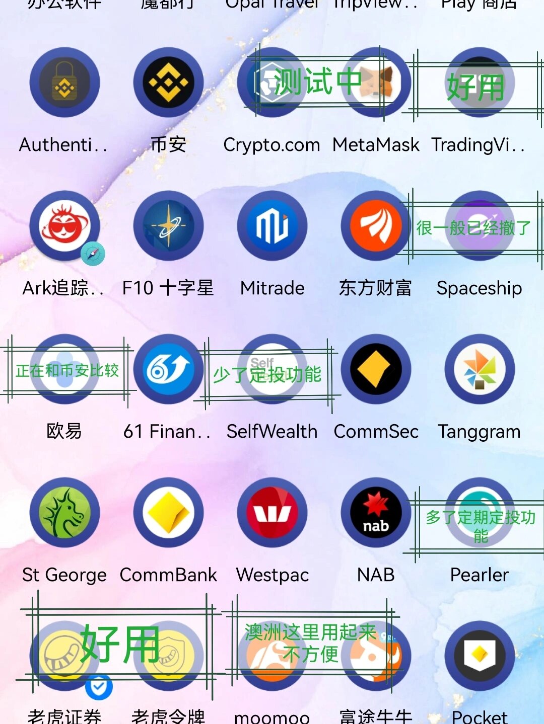 关于能用的虚拟网络币交易平台的信息
