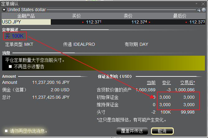虚拟币现货怎么玩,虚拟币现货是什么意思