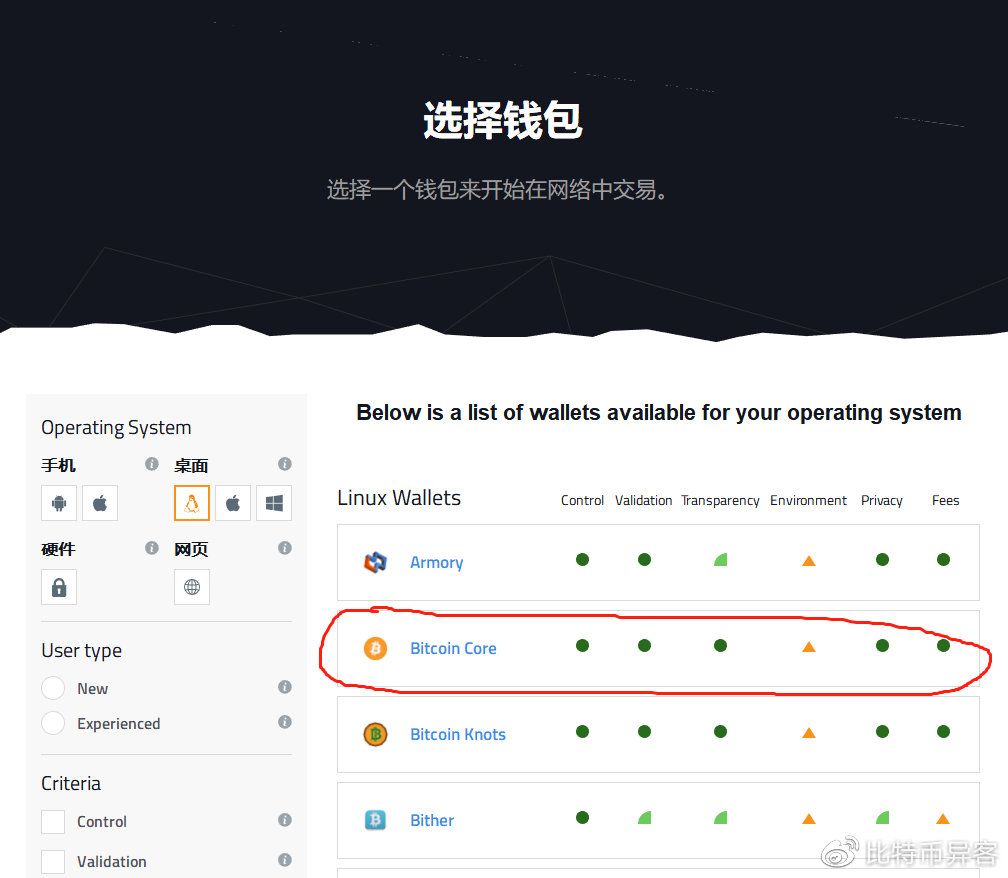 冷钱包软件,冷钱包软件免费下载
