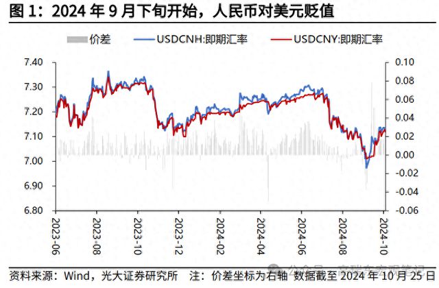 特朗普币怎么购买,马斯克最建议购买的7个币