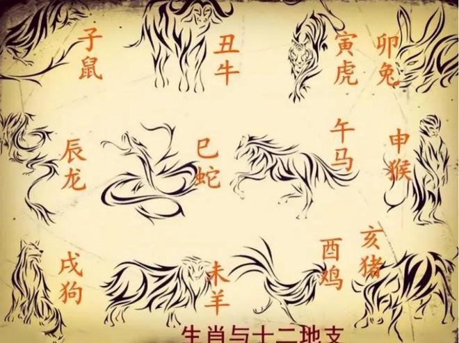 羊丑今期有玄机猜一肖,羊丑今期有玄机是什么生肖