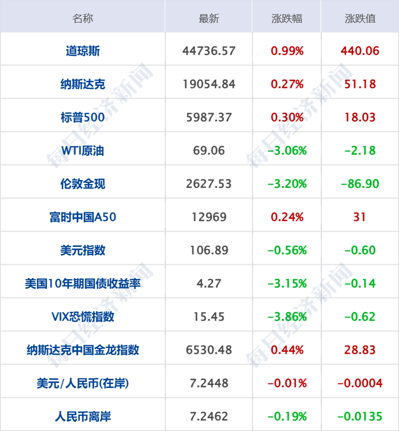 比特币股票今日行情价格,比特币股票今日行情价格表