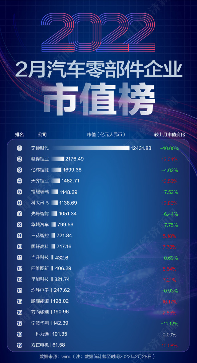 虚拟币市值排行2025,虚拟币市值排行2025年