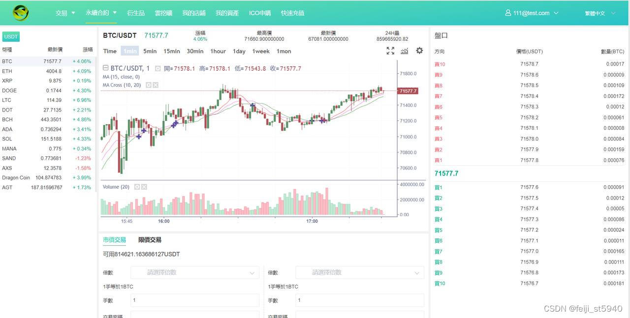 关于虚拟币交易平台官网的信息