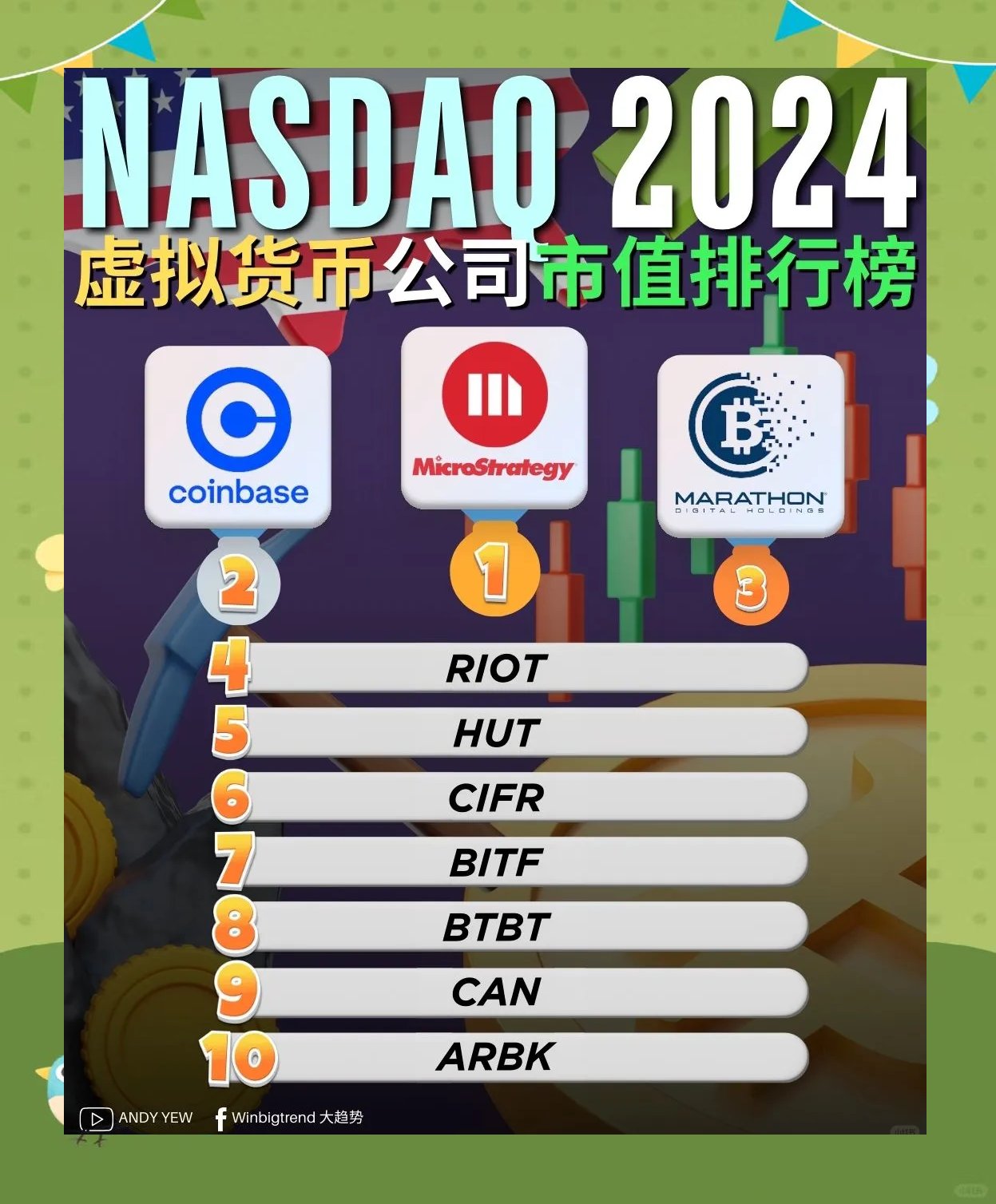 虚拟币市值排行榜20名的简单介绍