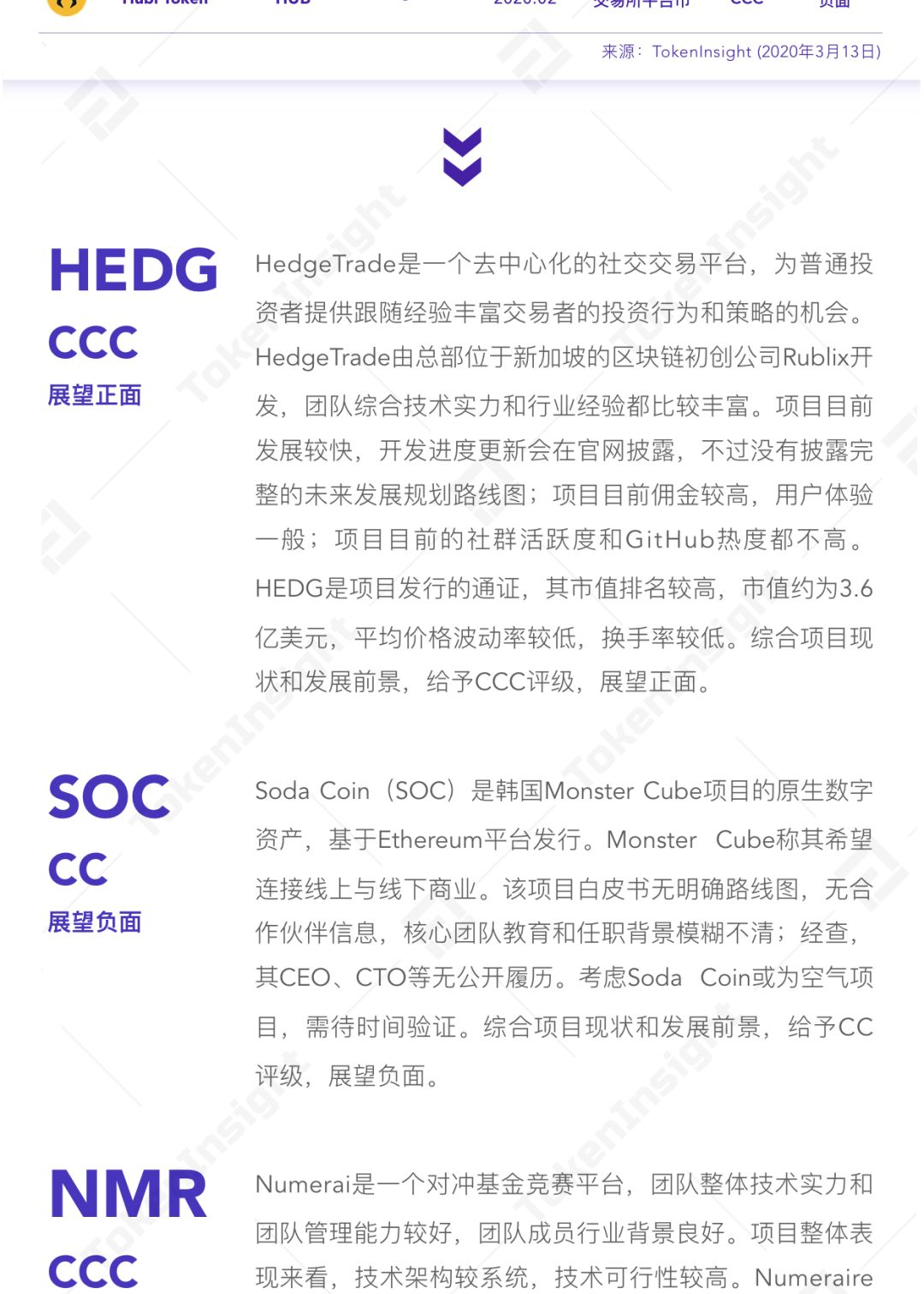 tokeninsight下载,token imdownload