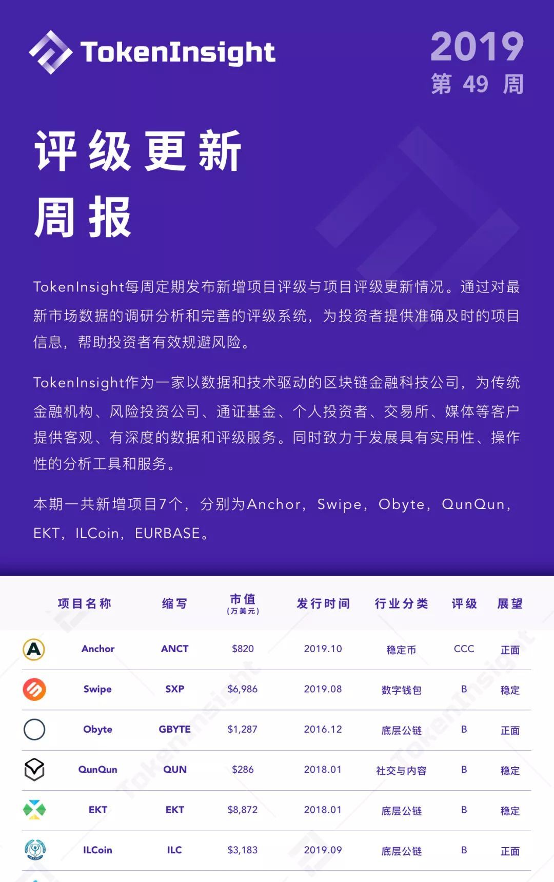 tokeninsight下载,token imdownload