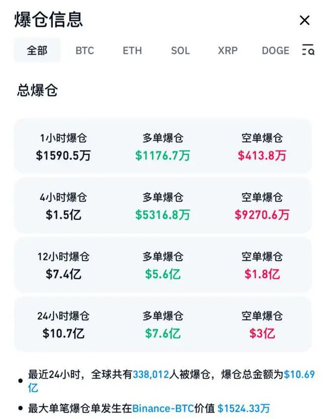 特朗普推出trump币几点发的的简单介绍