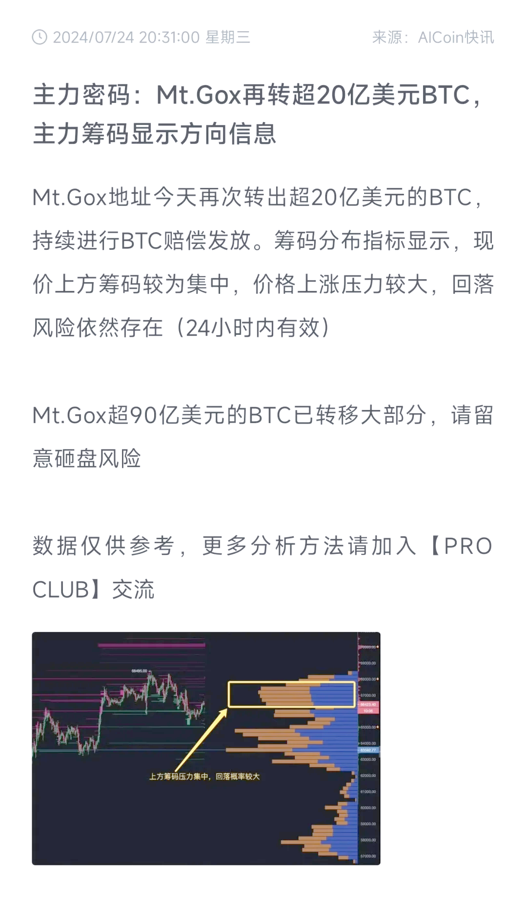 比特币今日晚间预测,比特币今日晚间预测最新