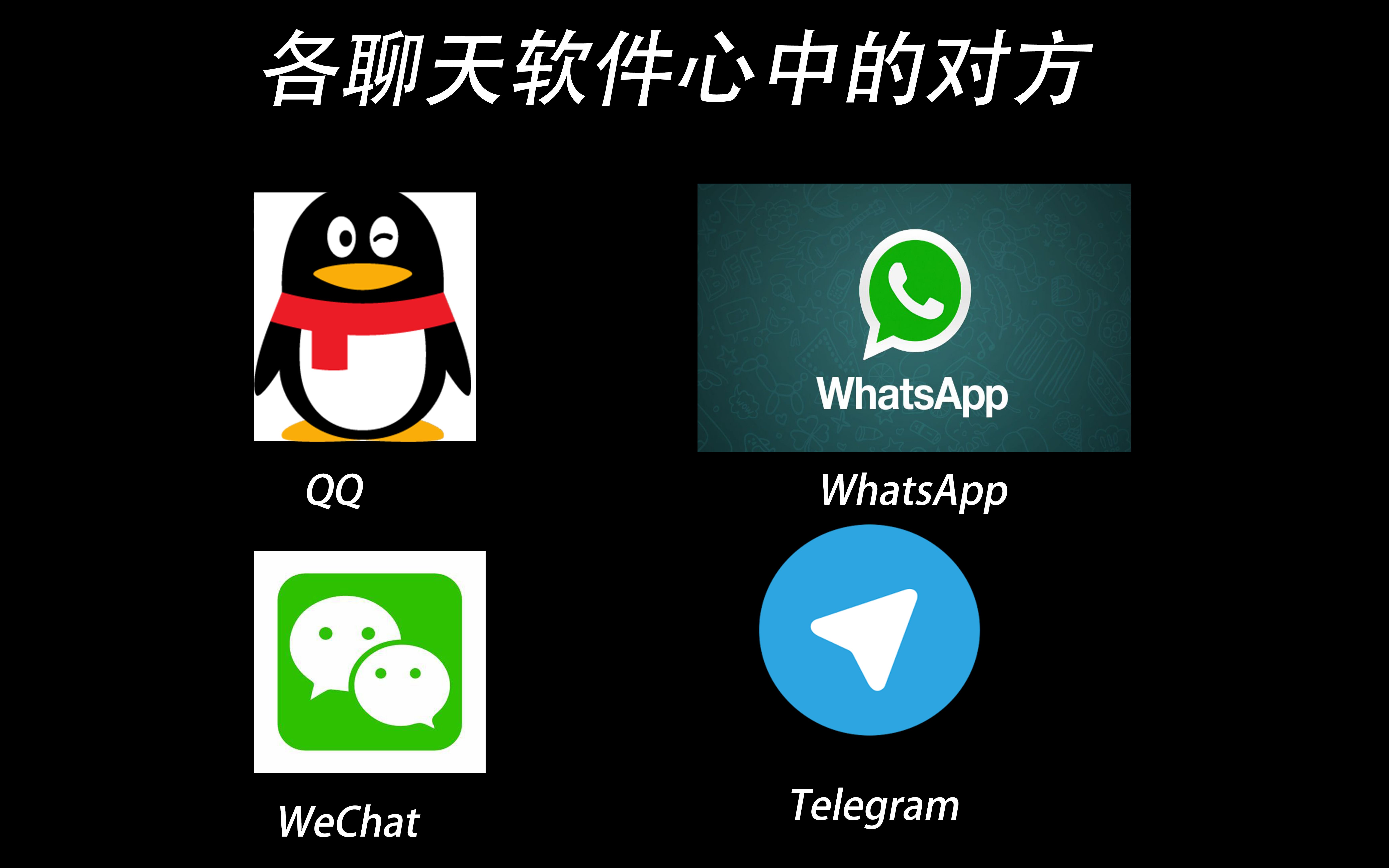 telegram什么意思,telegram一般什么人用