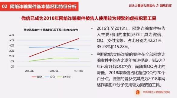 最高人民法院关于虚拟币的规定,最高人民法院关于虚拟币的规定有哪些