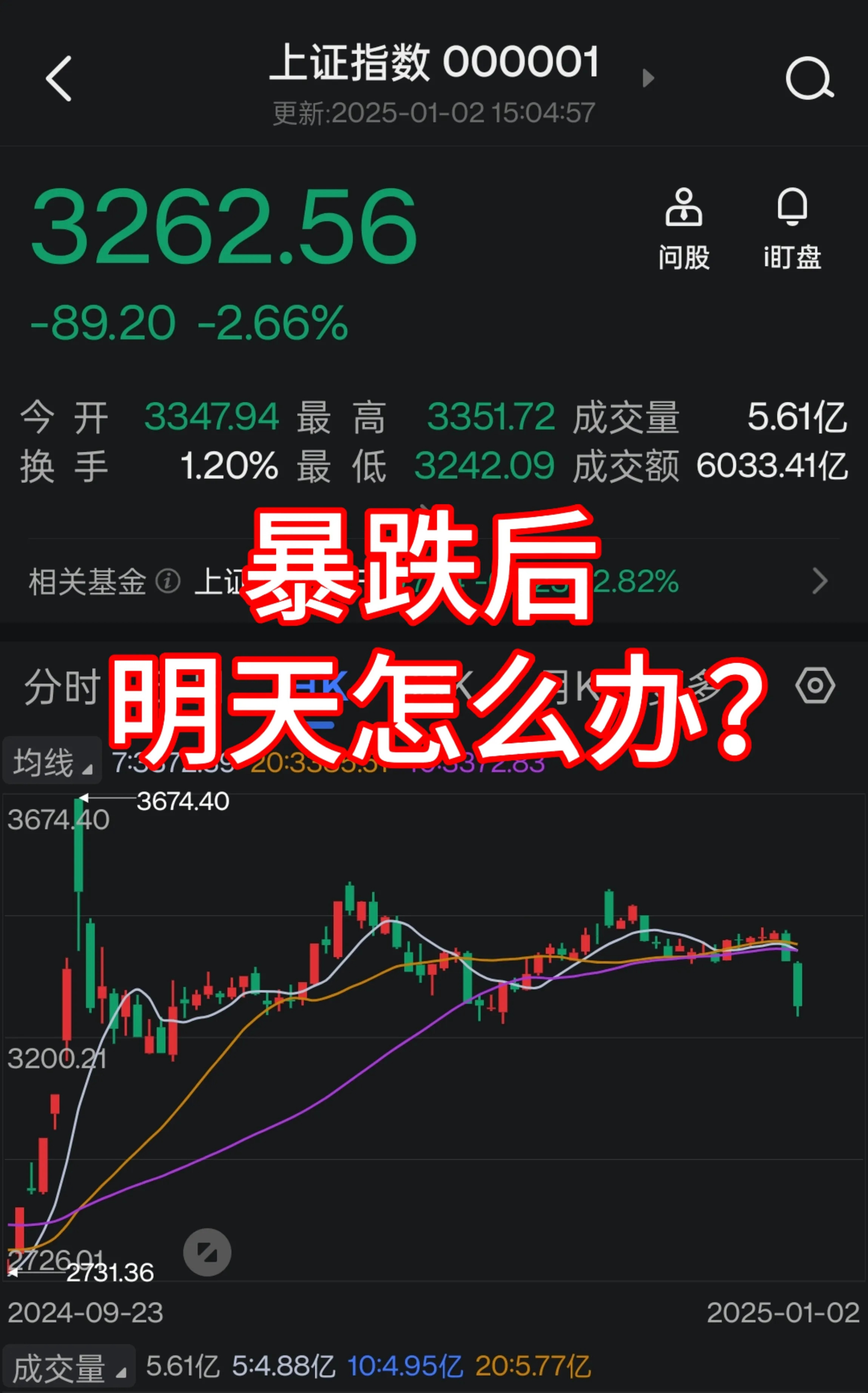 2025暴涨的虚拟货币,一天涨1000倍的虚拟货币