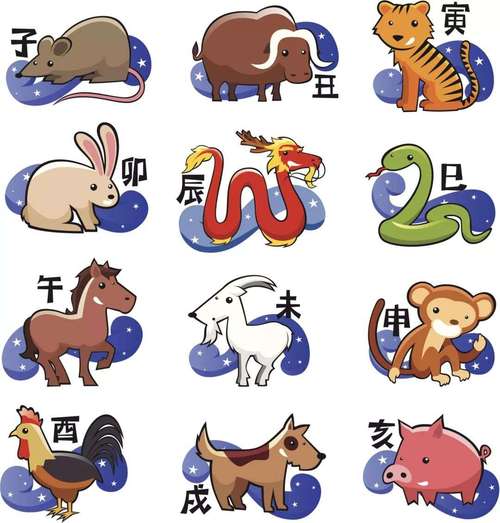六字玄机最准确生肖,六字有玄机是什么数字