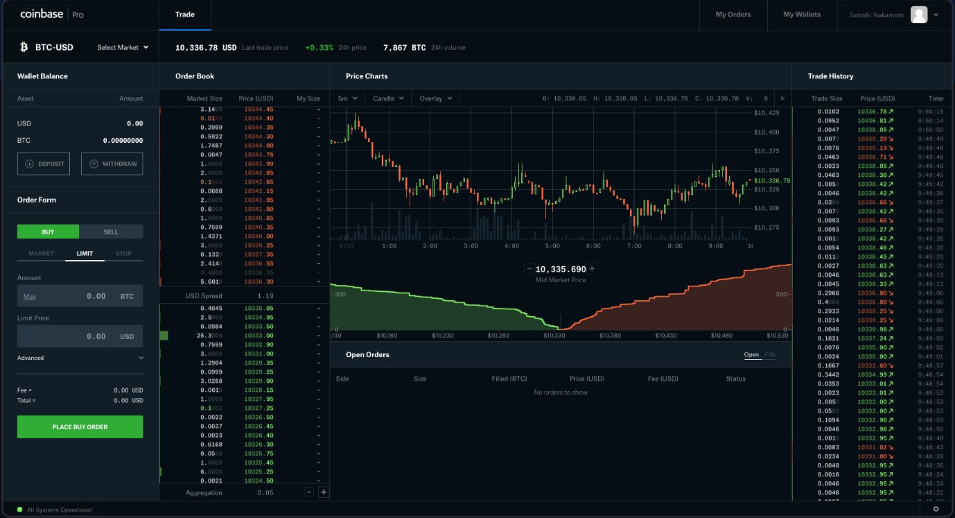 国内怎么用coinbase,国内怎么用不了hoyolab