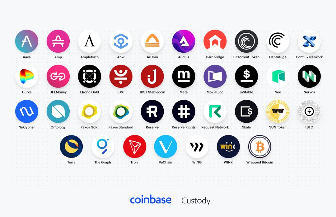 国内怎么用coinbase,国内怎么用不了hoyolab