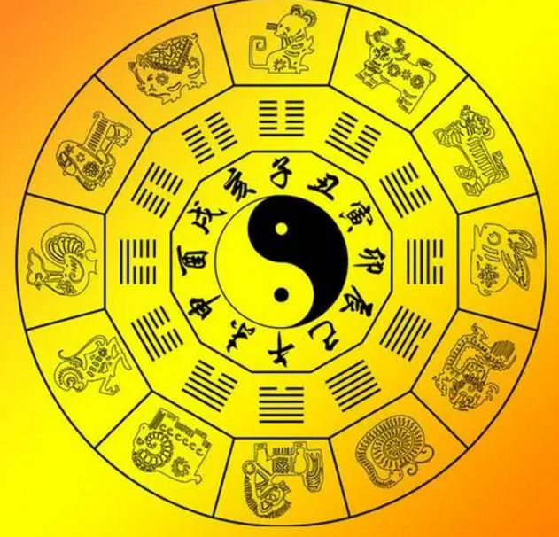 关于六字玄机最正确生肖是什么的信息