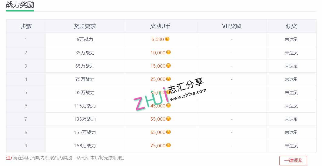 u币怎么开户,怎么注册u币账户