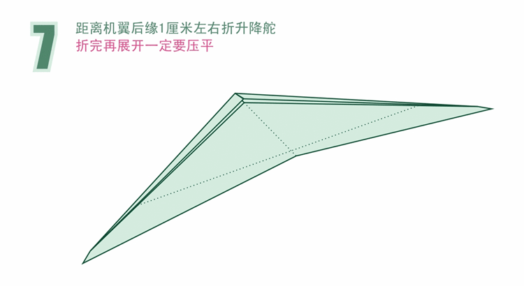 纸飞机无删txt百度网盘,纸飞机txt完整+番外 txt